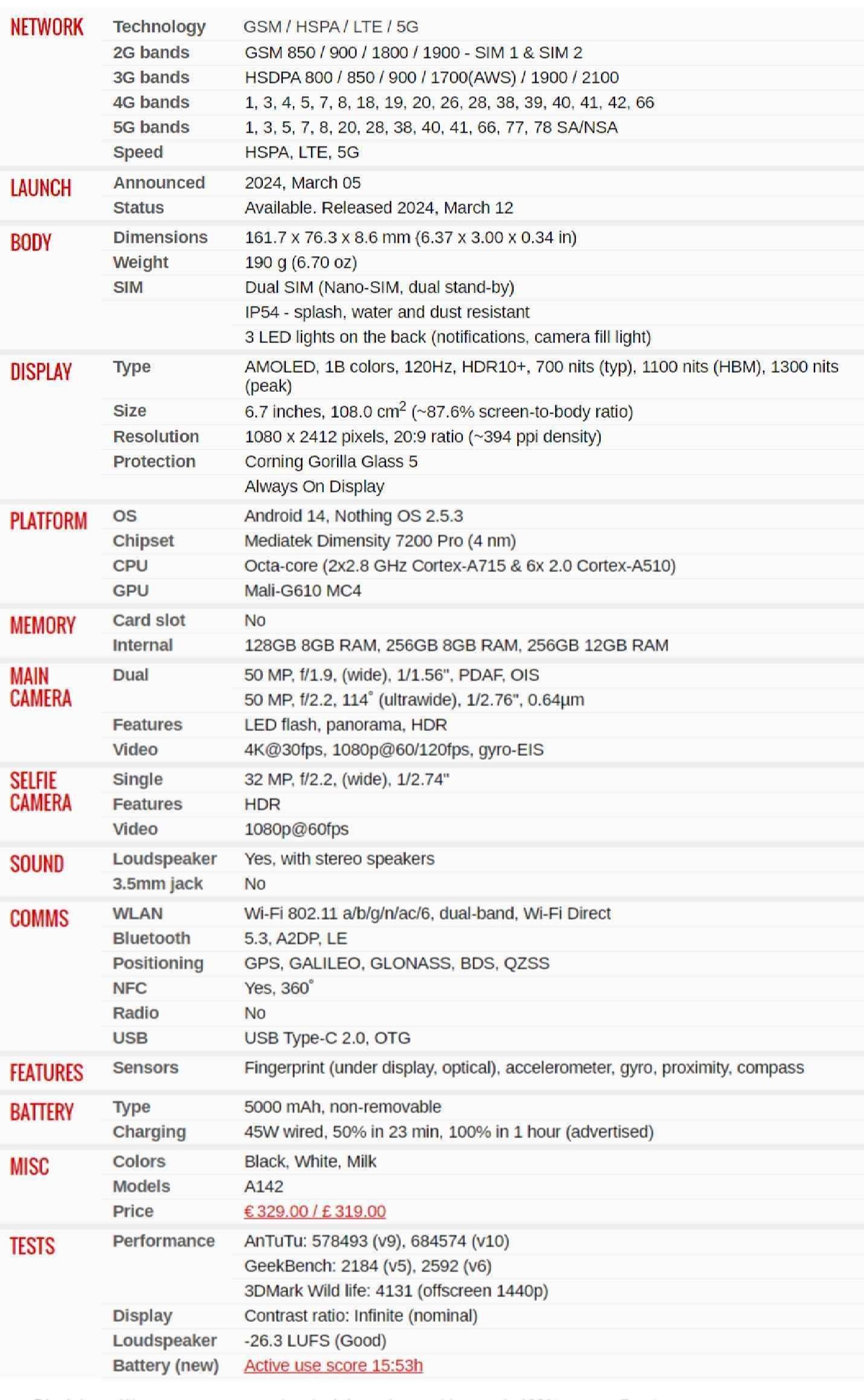 nothing phone 2a specs